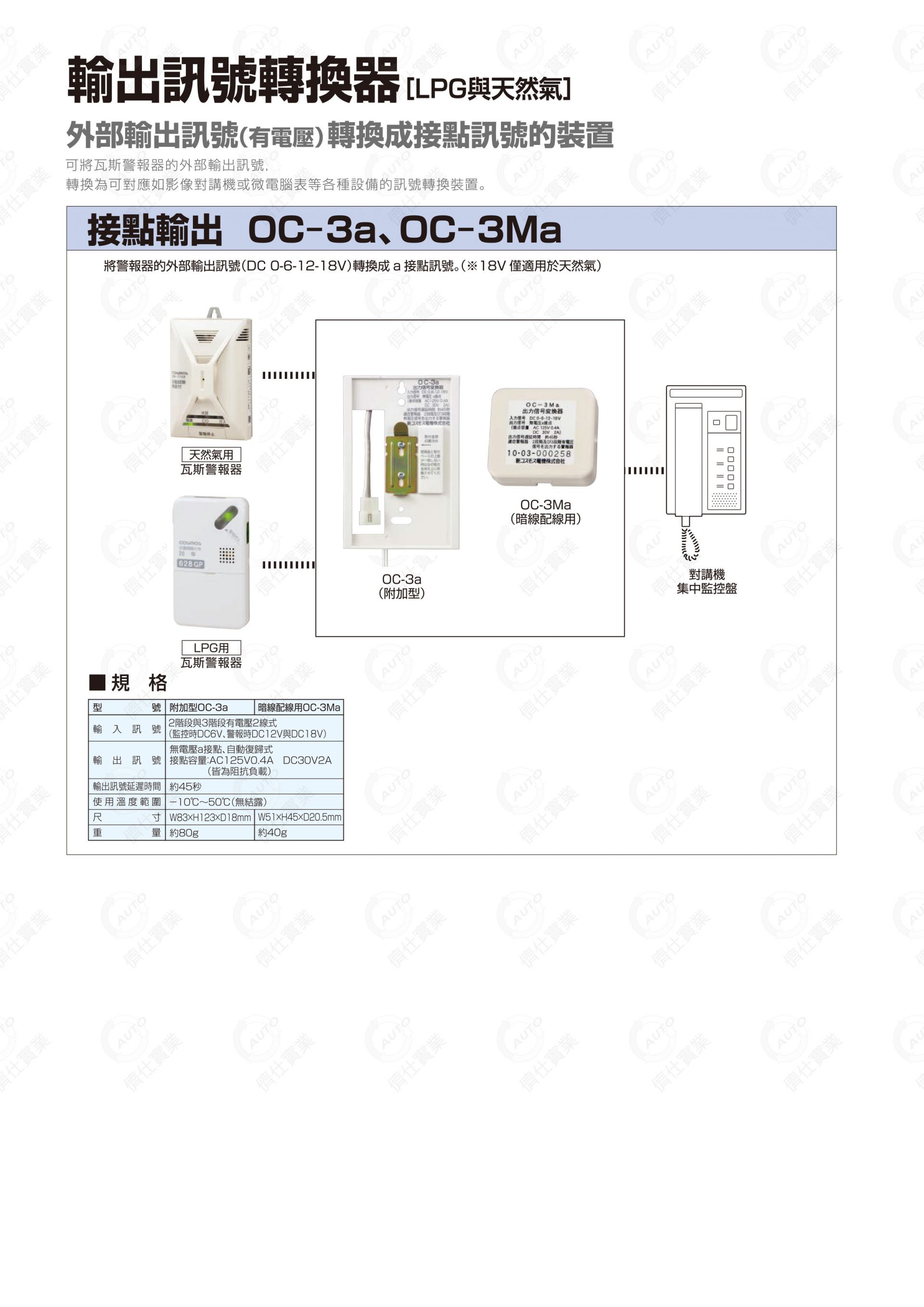 家用‧商用選購品型錄